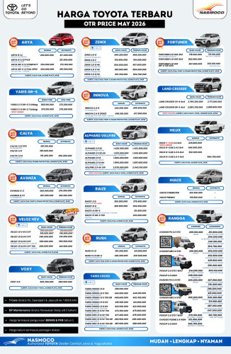 Pricelist harga Toyota semarang